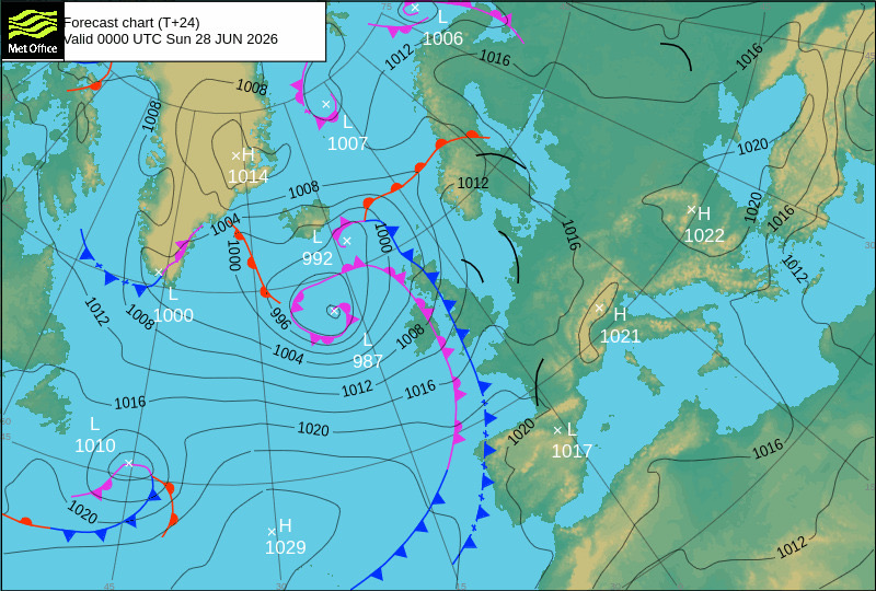 Sailing around britain